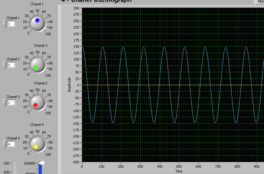 Labview1